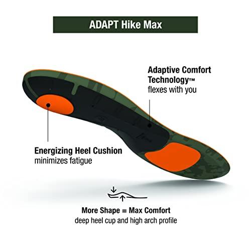 Superfeet Superfeet Hike Cushion Insoles - Trim-to-Fit Flexible Arch Support Inserts for Hiking Boots or Shoes - Professional Grade - 11.5-13 Men / 12.5-14 Women