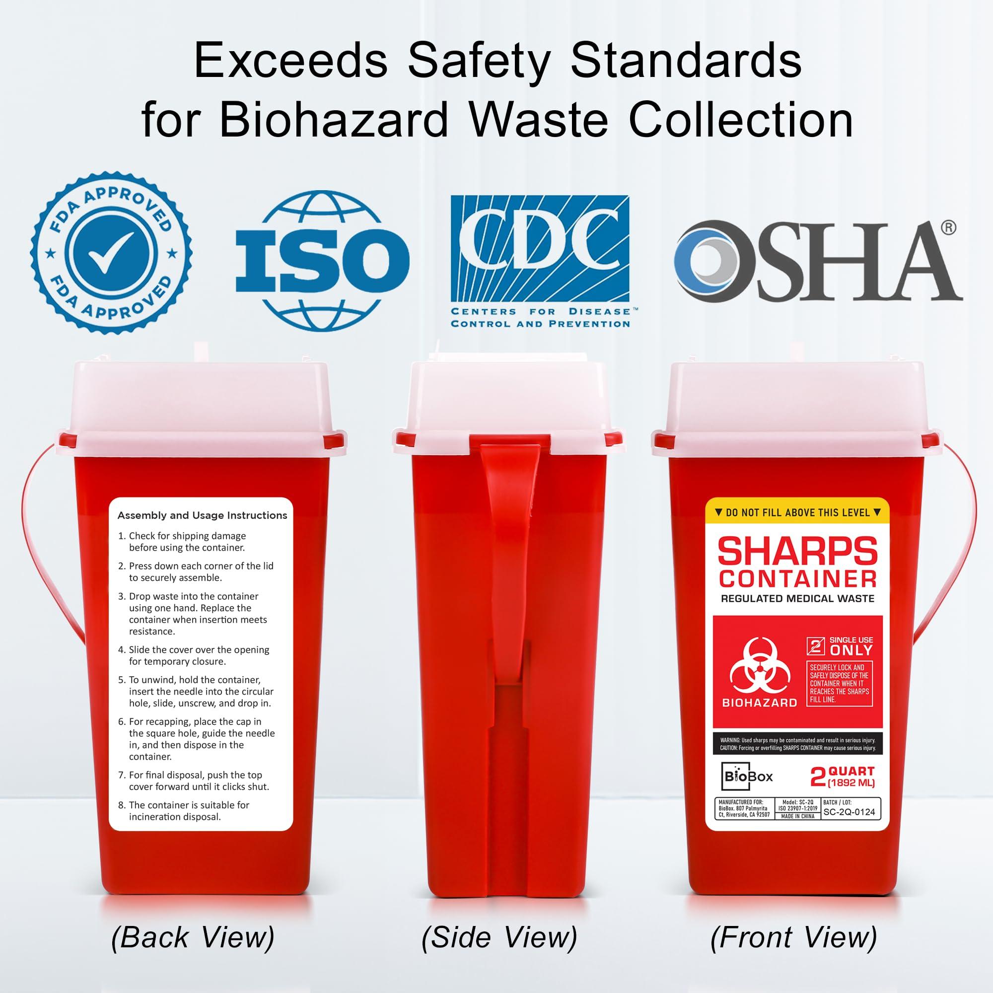 BioBox Sharps Container Small - Sharps Containers for Home Use and Labs - Portable Needle Disposal and Travel Size Biohazard Bin - 2 Quart (Pack of 1)