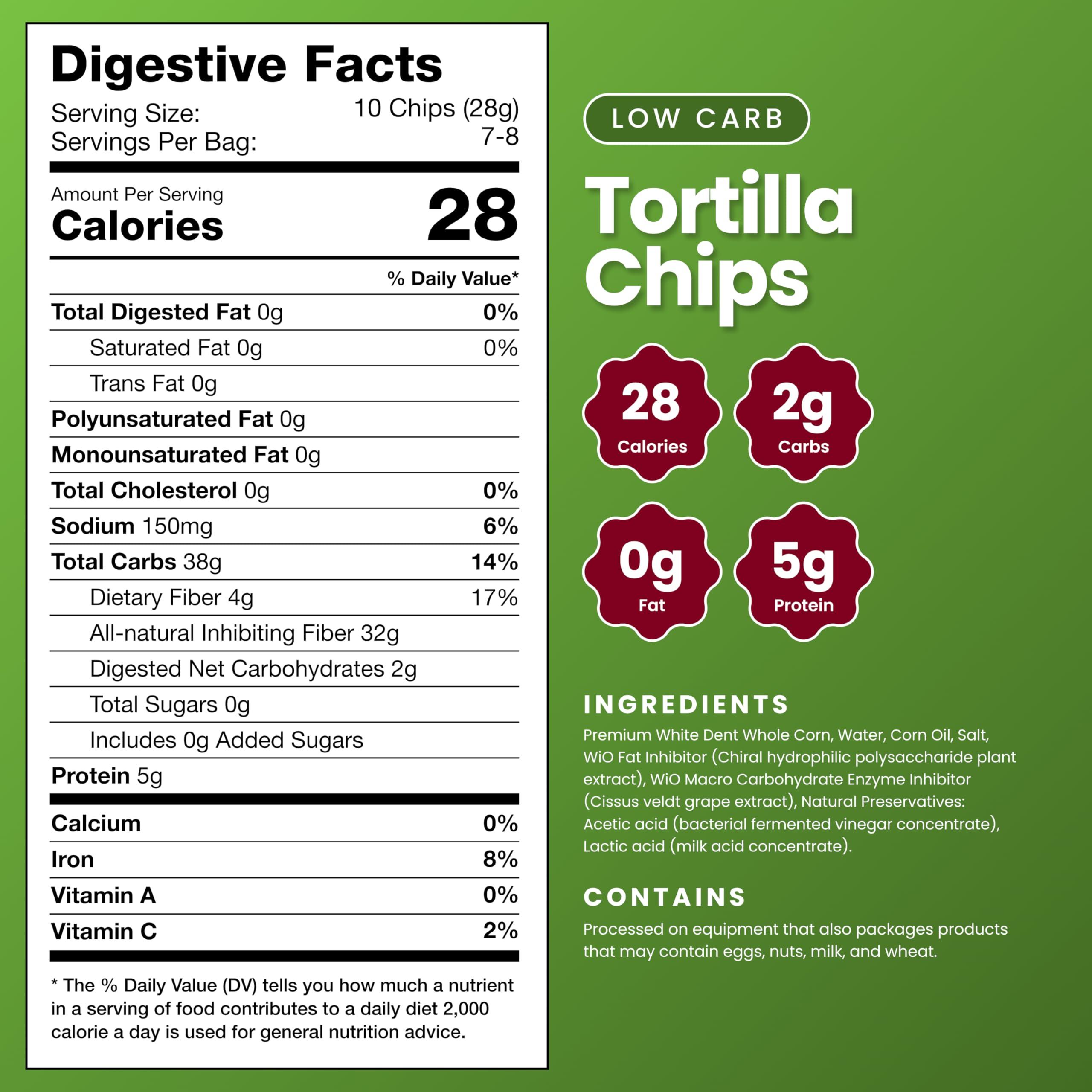 WiO SmartFoods WiO SmartFoods Tortilla Chips, Low-Carb, Fat-Free, Keto-Friendly, Delicious Crunchy Snack, Low-Calorie, Perfect for Parties & Dips, 8 Ounce