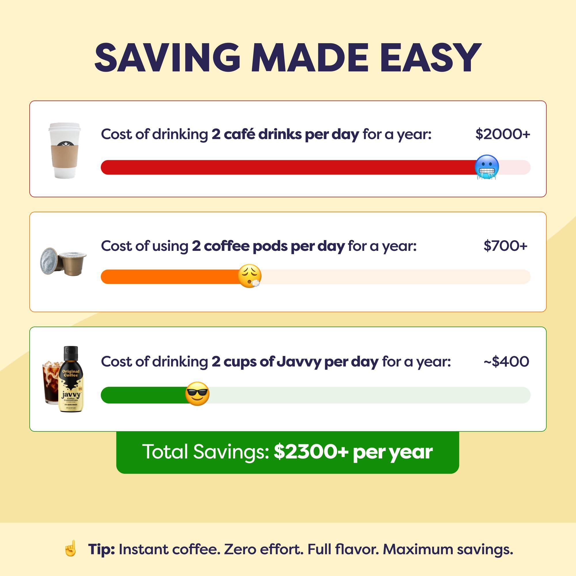 Javy Coffee Javy Coffee Concentrate - Cold Brew Coffee, Perfect for Instant Iced Coffee, Cold Brewed Coffee and Hot Coffee, 35 Servings - Original