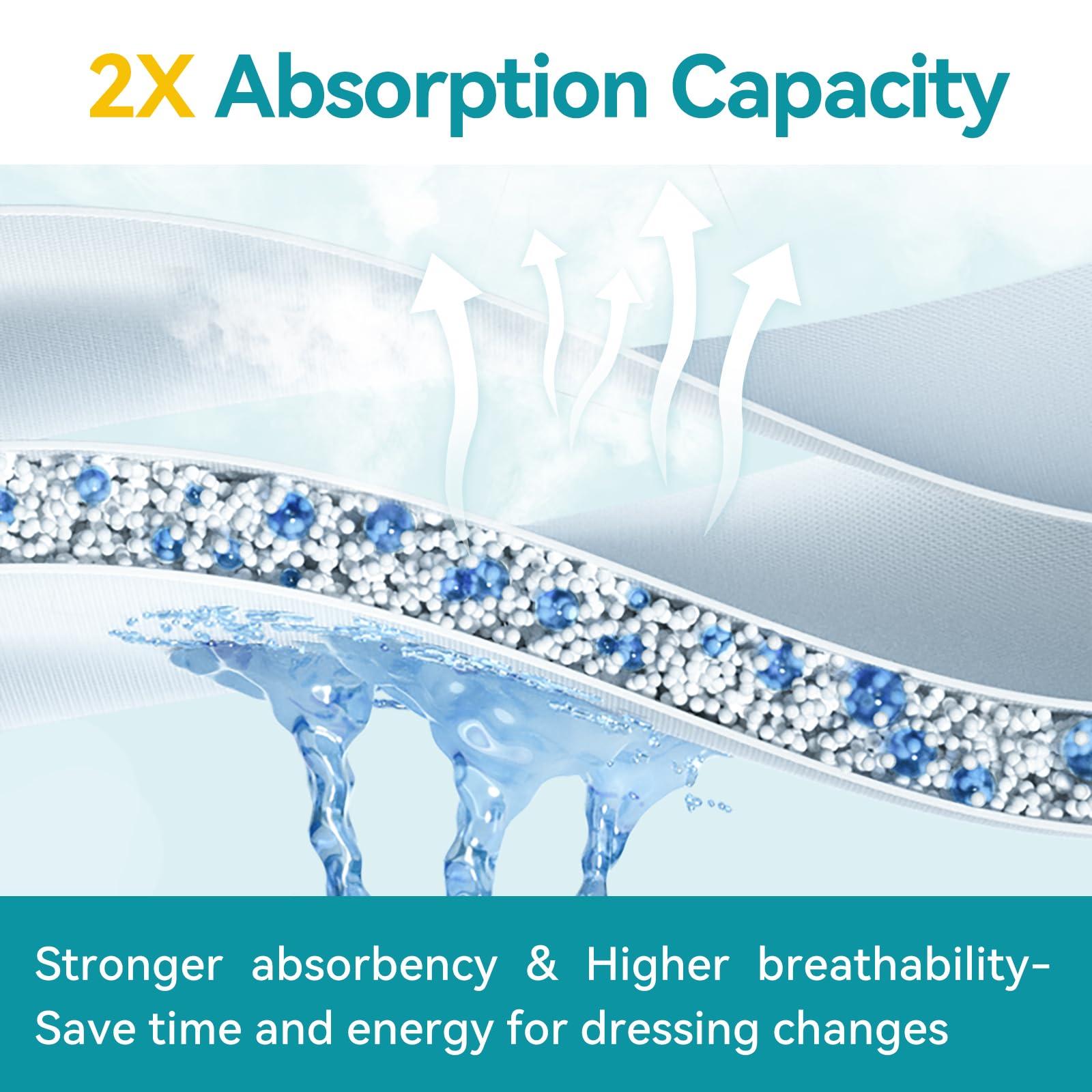 Dimora Dimora Silicone Super Absorbent Wound Dressings & Dimora Ultra Soft Silicone Foam Dressing 4\"x4\"