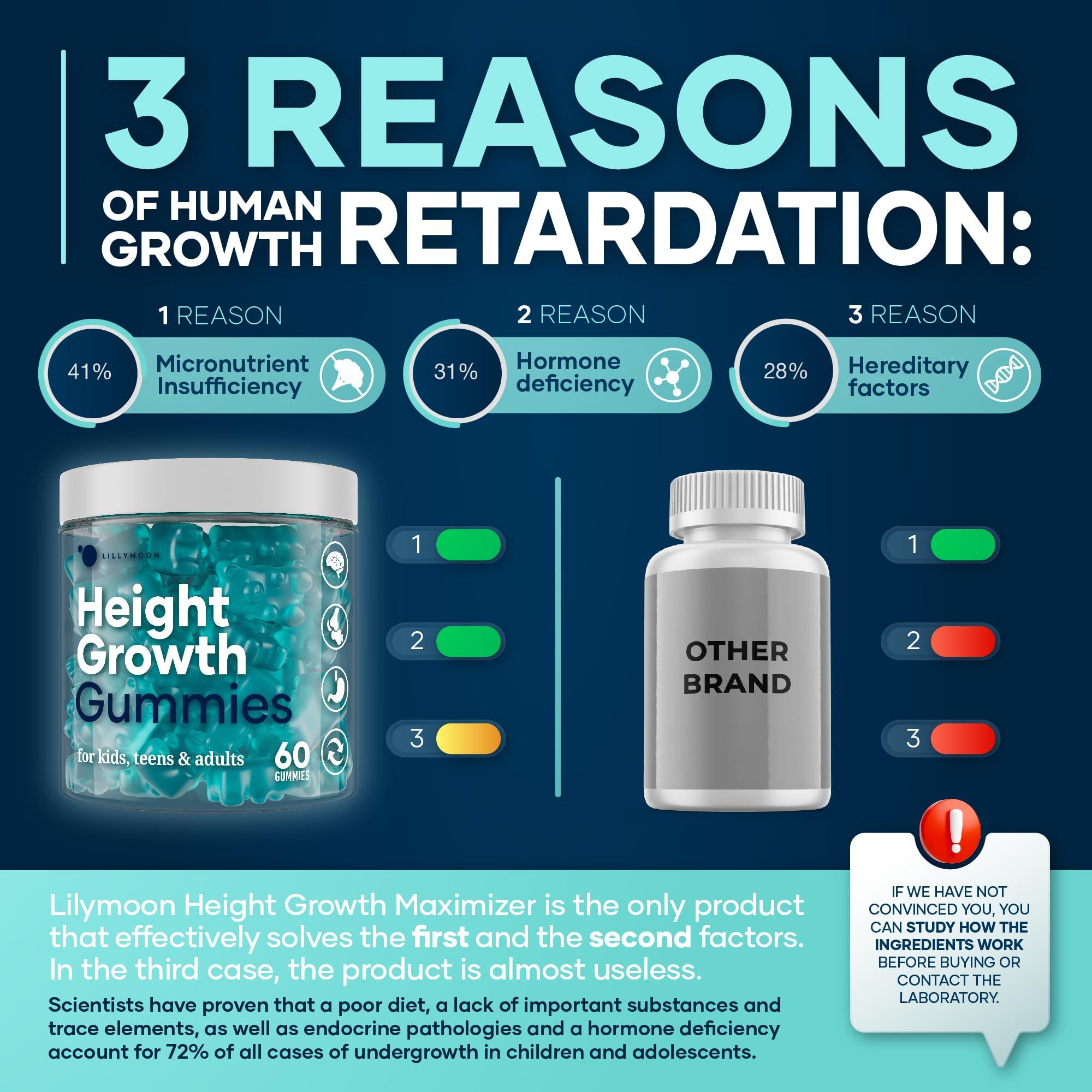 LILYMOON Height Growth Gummies Multivitamins, Natural Height Increase Supplement with Calcium, Zinc, K2 D3, Magnesium, Bone Strength Density Support, Grow Taller Gummies for Adults, Kids, Bone Support Complex