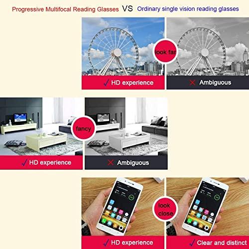 XUAN XUAN Transition Photochromic Reading Glasses Blue Light Blocking Glasses Multifocus Readers Women Sunglasses Spring Hinge (Color : Red, Size : 1.75)