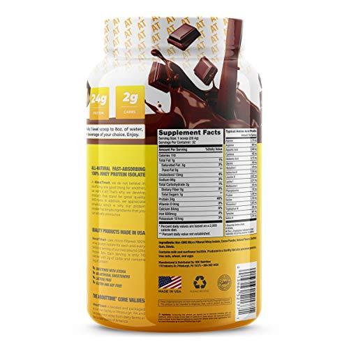 About Time About Time Whey Protein Isolate Chocolate 2lb - 25g Protein, Non-GMO, 0g Fat, 0g Sugars, No Artificial Sweeteners, 32 Servings