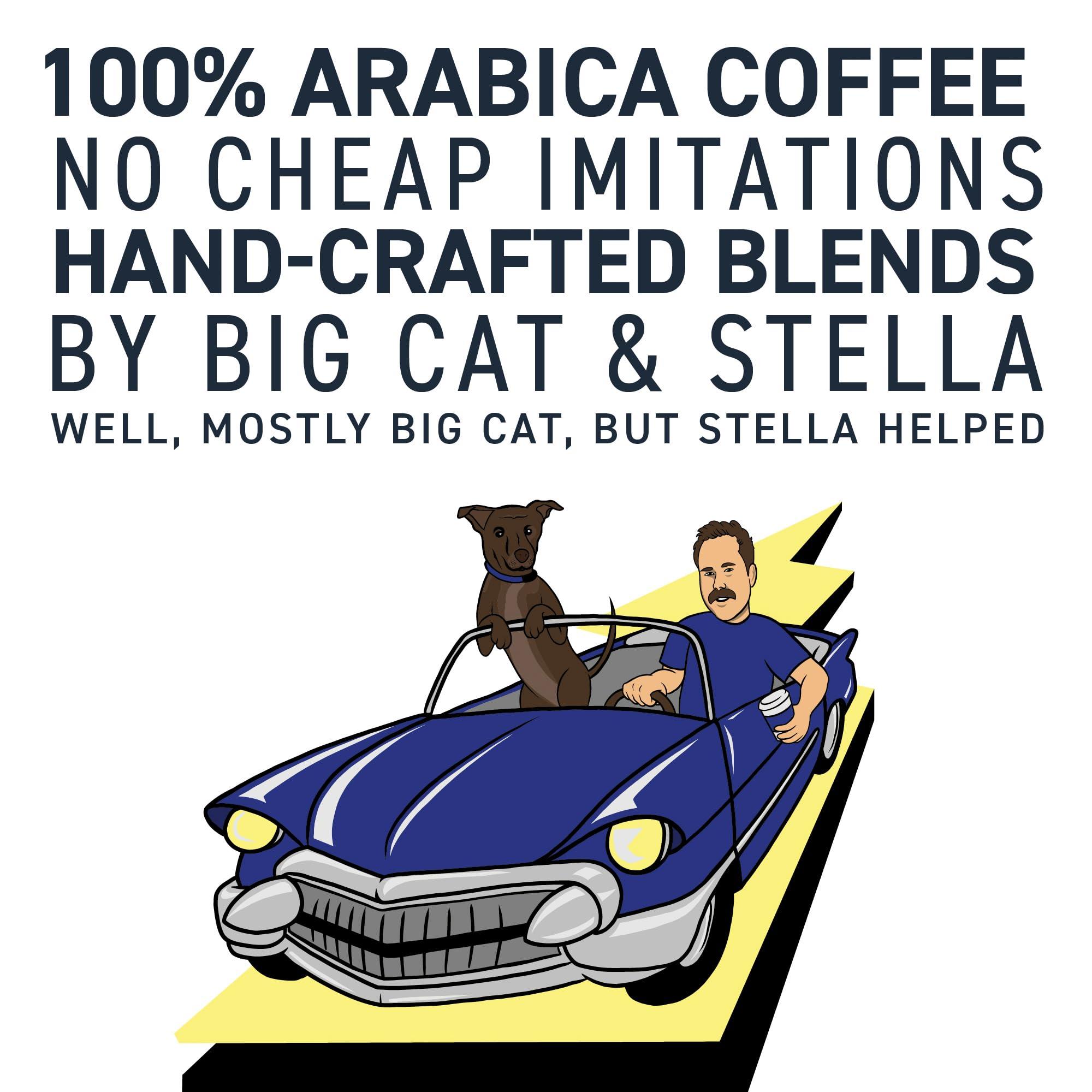 Stella Blue STELLA BLUE Fresh K Cup Coffee Pods | Electric Avenue Blend | 100% Arabica DARK Roast | Ethically & Sustainably Sourced from Central America | Helps Support PAWS Chicago | 12 Single Serve Pods