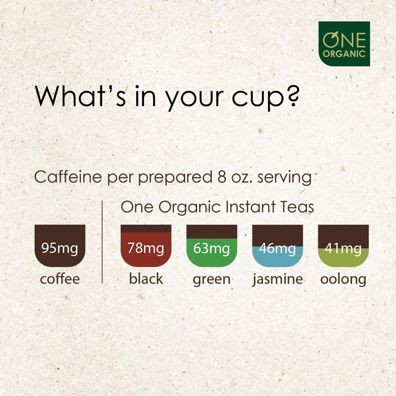 One Organic ONE ORGANIC Instant Tea Powder (Black)  4.4 oz.  125 Servings  USDA Certified Organic  100% Pure Tea - Instant Hot or Iced Tea  Unsweetened