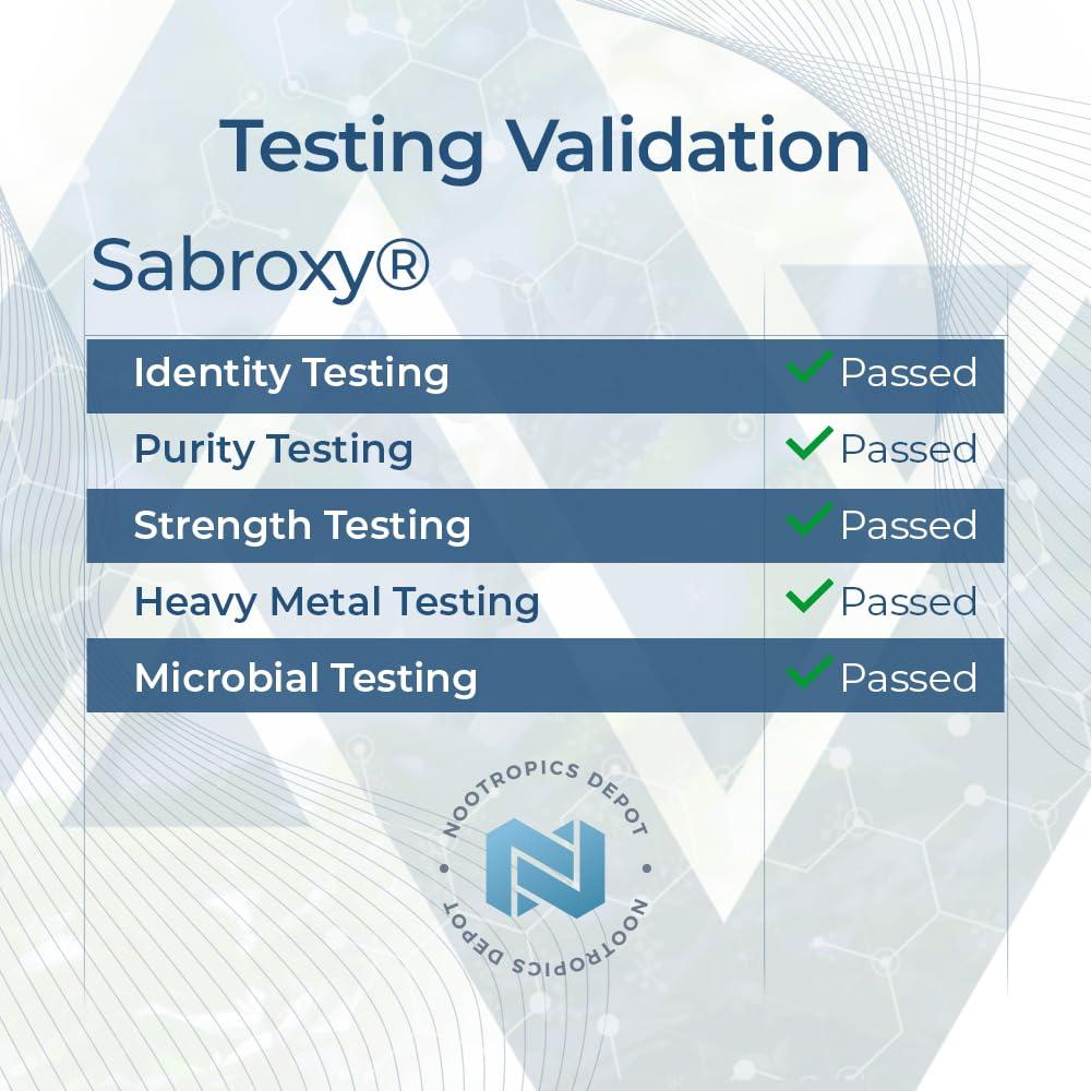 Nootropics Depot Nootropics Depot Sabroxy Tablets | 500mg | 60 Count | Minimum 10% Oroxylin-A | Oroxylum indicum | May Help Promote Focus & Motivation | May Help Promote Cognitive Function