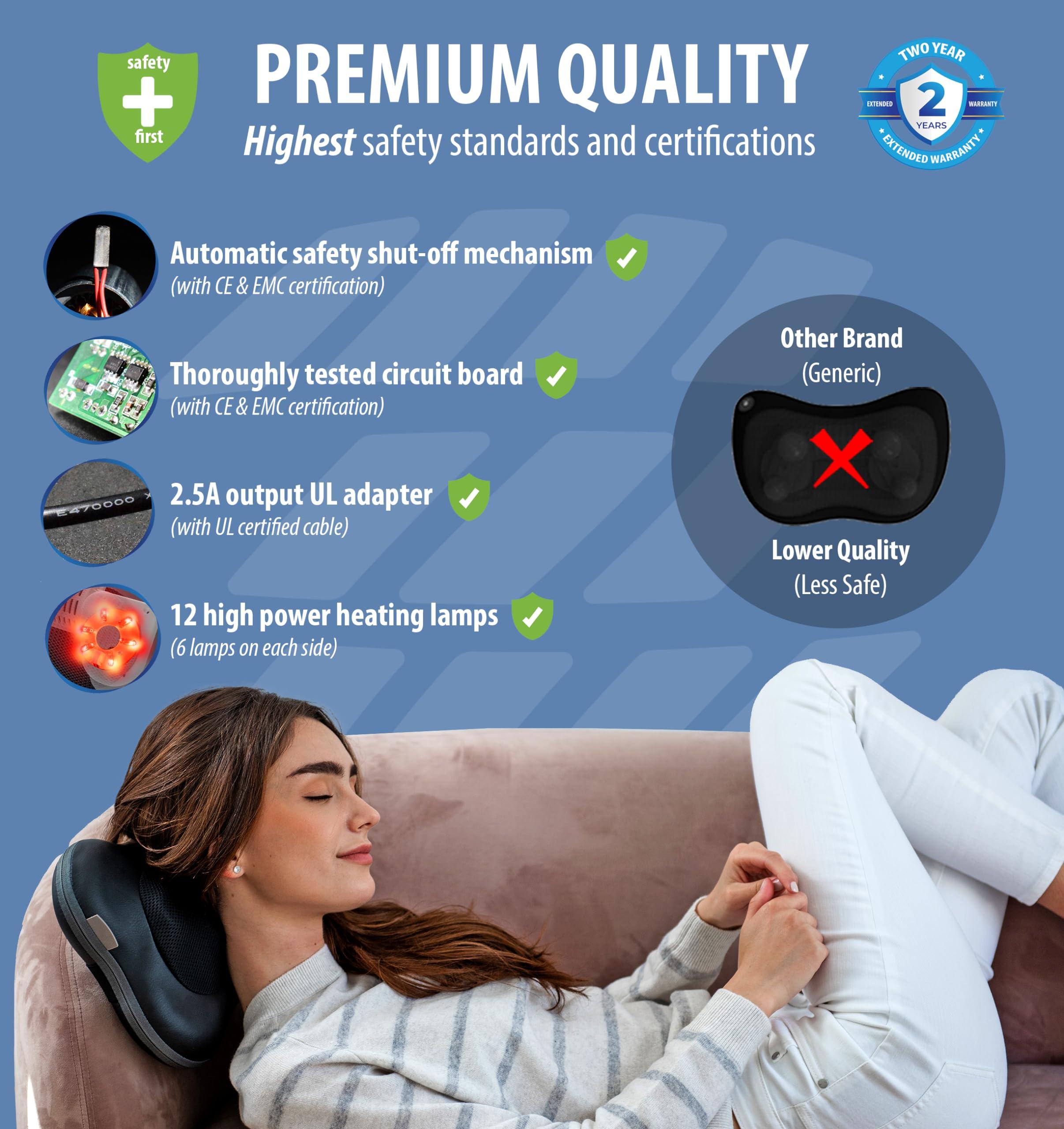 Zyllion Zyllion Shiatsu Back Massager (Black) and Shiatsu Neck Massager (Black) Bundle