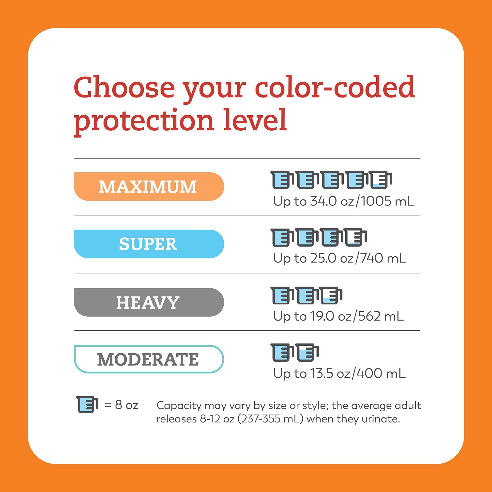 TRANQUILITY Tranquility Premium OverNight Disposable Absorbent Underwear - Maximum Absorbency, All-Night Sleep, Breathable Comfort - 34 oz Capacity, L, 64 Count