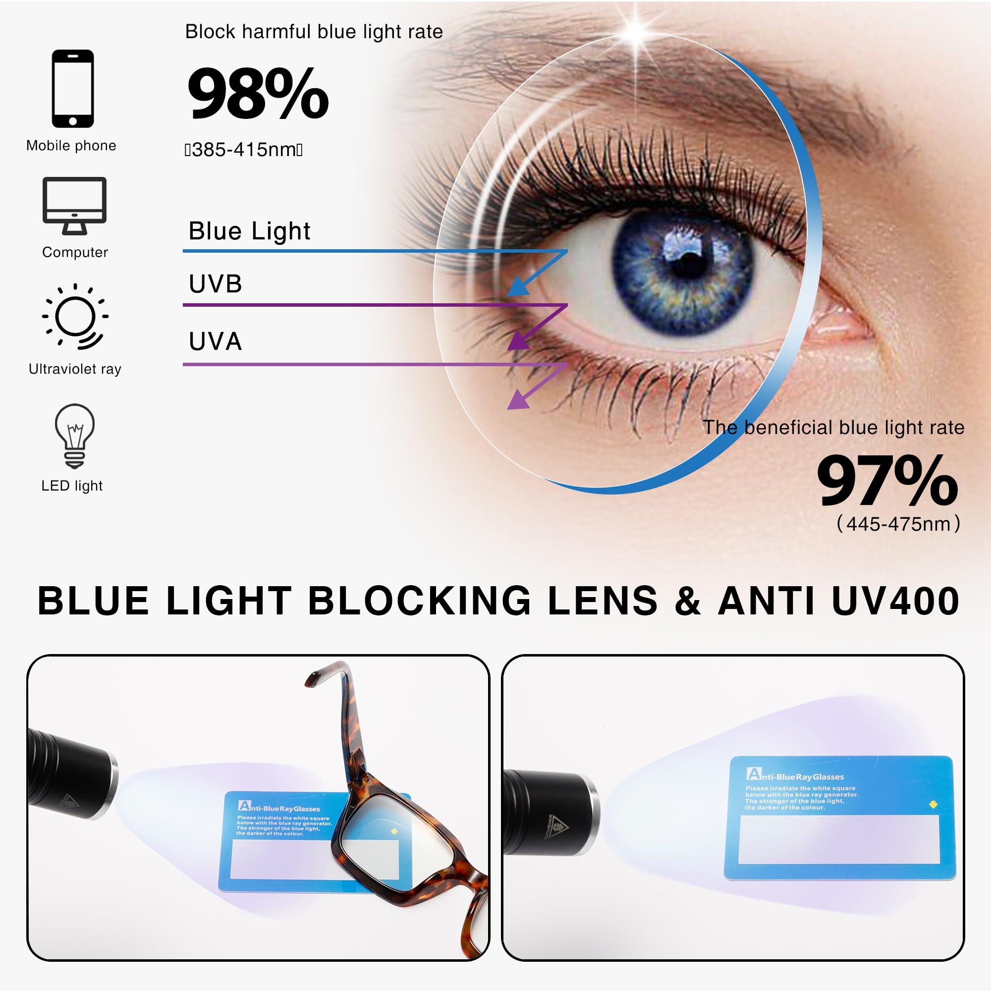 LOUOL READERS LOUOL 3 Pack Readers for Women Oprah Style Square Reading Glasses with Spring Hinge Blue Light Blocking for Men Ladies +3.5