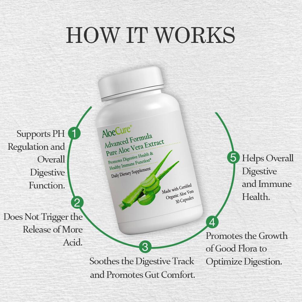 AloeCure AloeCure Organic Aloe Vera Capsules, 130,000mg Inner Aloe Leaf Equivelant per Serving, Support Gut, Digestive, & Immune Health, Helps Maintain Balanced Stomach Acidity, Aloin Free, 30 Capsules
