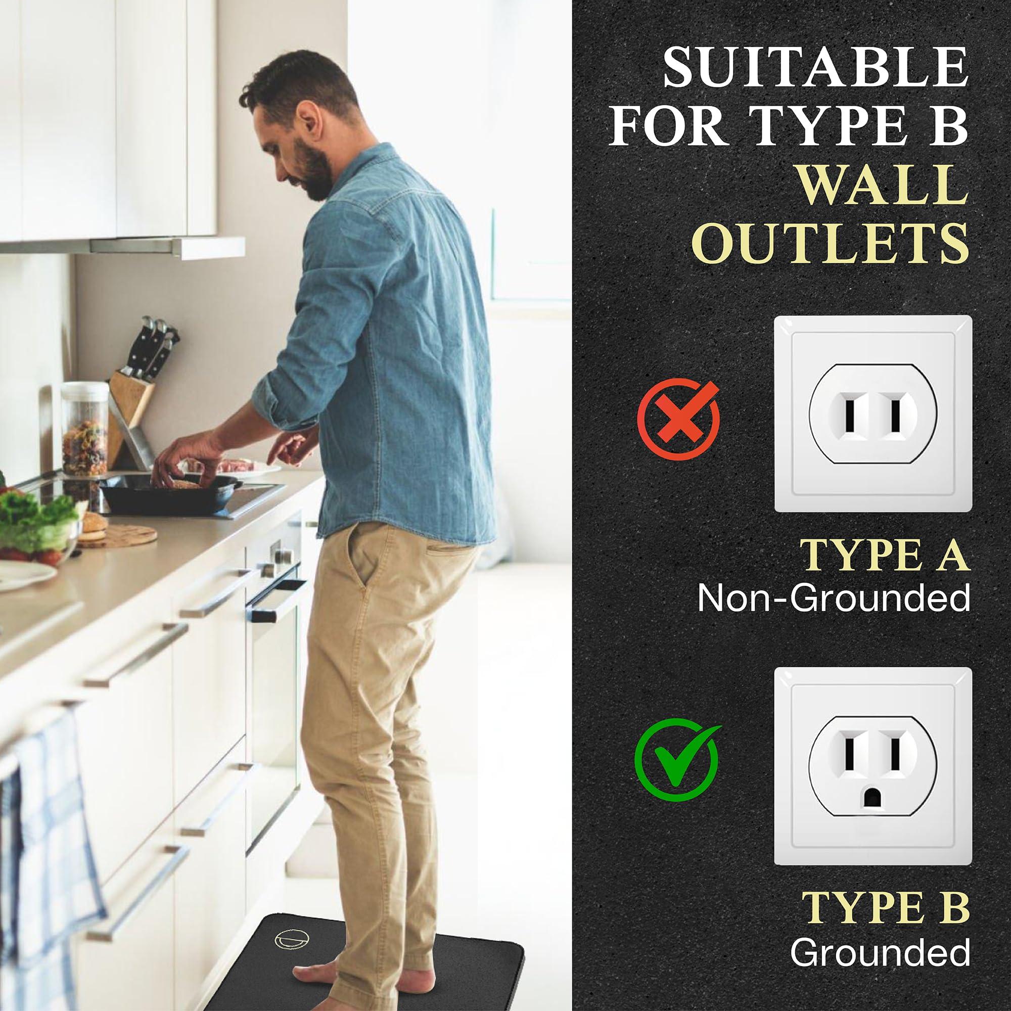 EARTH AND MOON Earth and Moon Grounding Mat for Feet, 13x29in Travel-Size Grounding Pad for Stress, Pain and Inflammation, Universal Mat Kit Supports Full Body Wellness at Home or Office, Outlet Tester Included