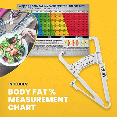 MEDca Skinfold Body Fat Caliper - Skin Fold Body Fat Analyzer and Handheld BMI Measurement Tool Skinfold Caliper Device Measures Body Fat for Men and Women by MEDca - (Pack of 2, White)