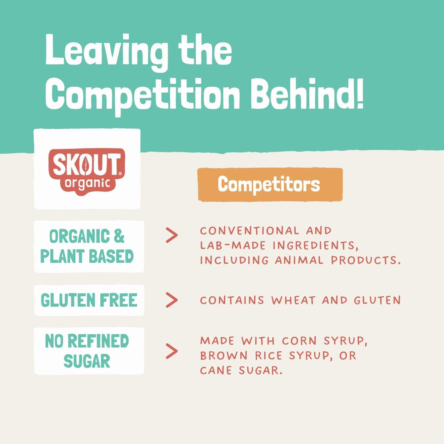 Skout Organic Skout Organic Dessert Inspired Kids Snack Bar Variety Pack (18 Pack) | Organic Kids Snack Bars | School Snacks & Lunch Snacks | Vegan & Paleo | Gluten, Dairy, Grain Free…