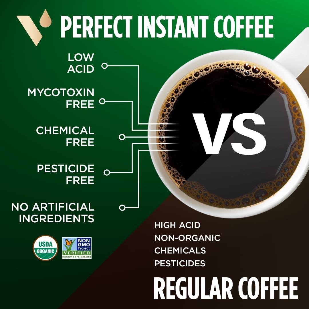 VitaCup VitaCup Perfect Low Acid Coffee Bundle, Pure & Smooth USDA Organic & Fair Trade, Mycotoxin Free, Dark Roast | 24 CT Pods & 24 CT Instant Coffee Packets