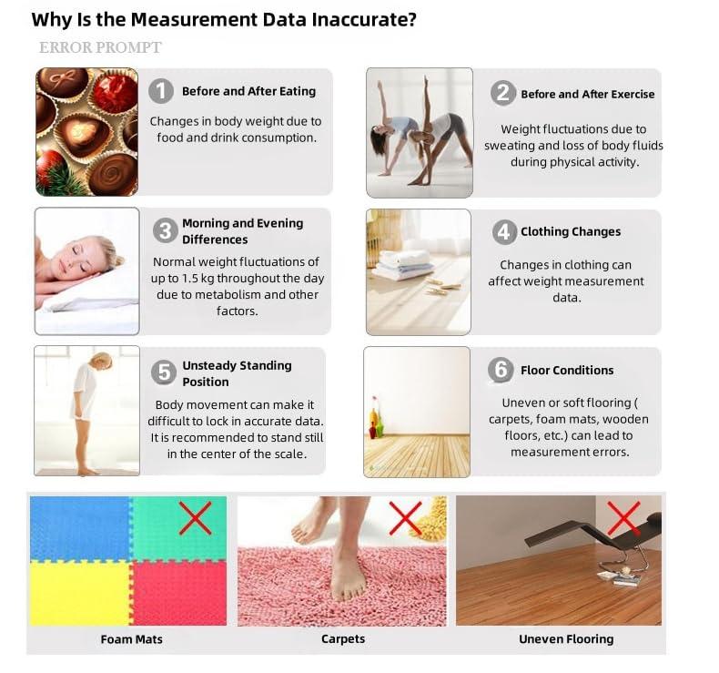 Sufeasdf Height Scale, Ultrasonic Measurement, Body Fat Analyzer, Backlit LCD, Telescopic Design, Rust Resistant, Voice Output, Automatic Weighing, BMI Display, Durable ABS, Precision Measurement