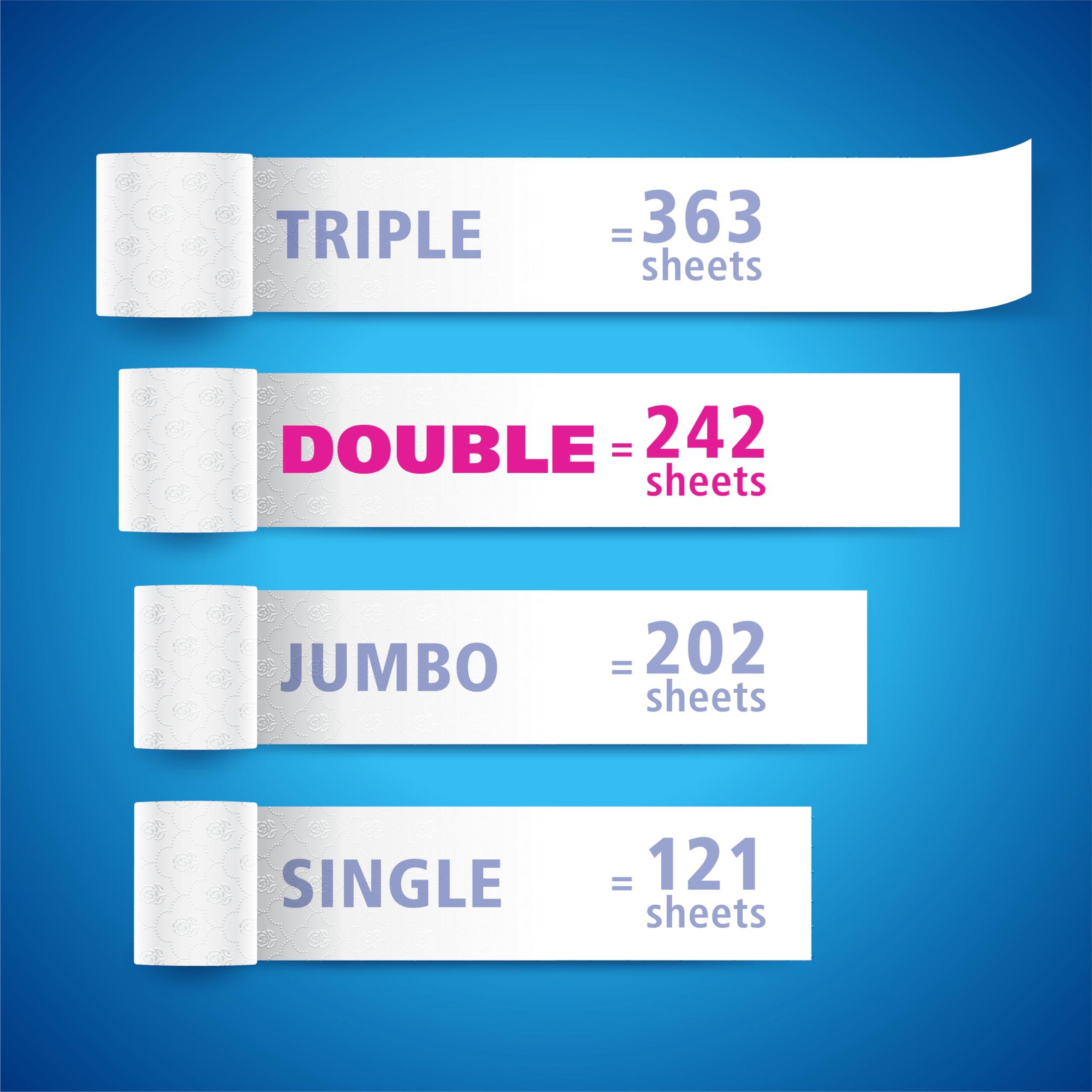 Cashmere Cashmere Bathroom Tissue 2-Ply Thickness - Soft Toilet Paper | Pack of 12 Double Rolls 242 Sheets per Roll