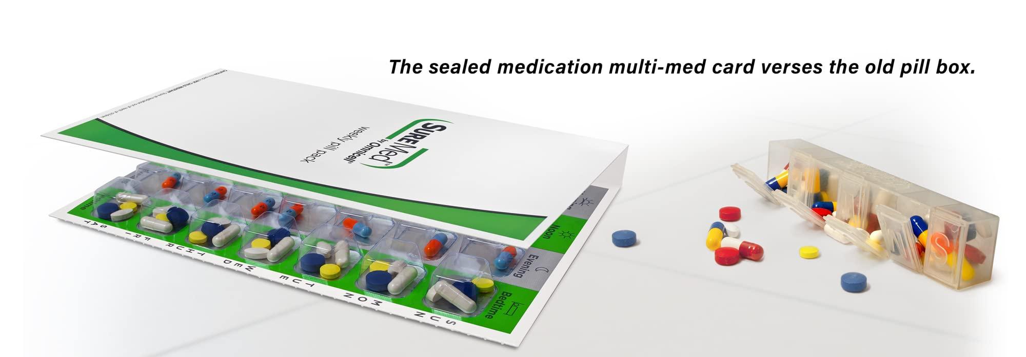 Omnicell SureMed 7-Day, 4-Pass (4-doses per Day) Disposable Multi-Med Blister Card with 100 Cards & 100 Blisters