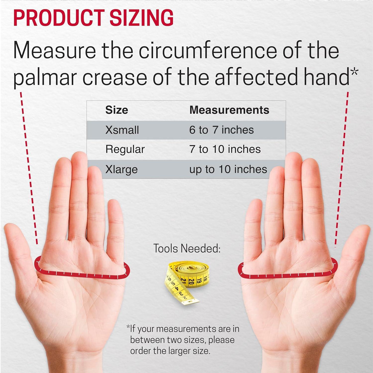 Ezy Wrap Ezywrap The Boxer Orthosis Orthopedic Hand & Wrist Brace | Wrist Brace for Women & Men | Wrist Support Strap for Sprain, Wrist Sleeve, Metacarpal Wrap Brace | Regular | Right | (Single/Black)