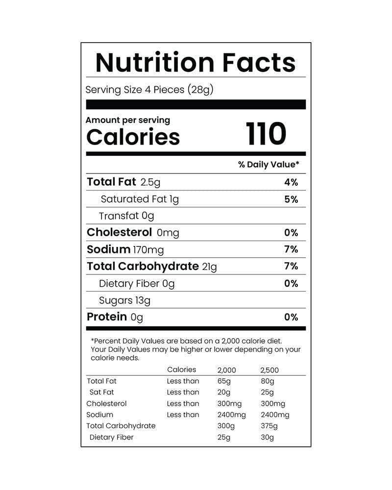 Art of Eric Gunty 8" Round ~ Happy 50th Birthday Font Birthday ~ Edible Cake/Cupcake Topper!!!