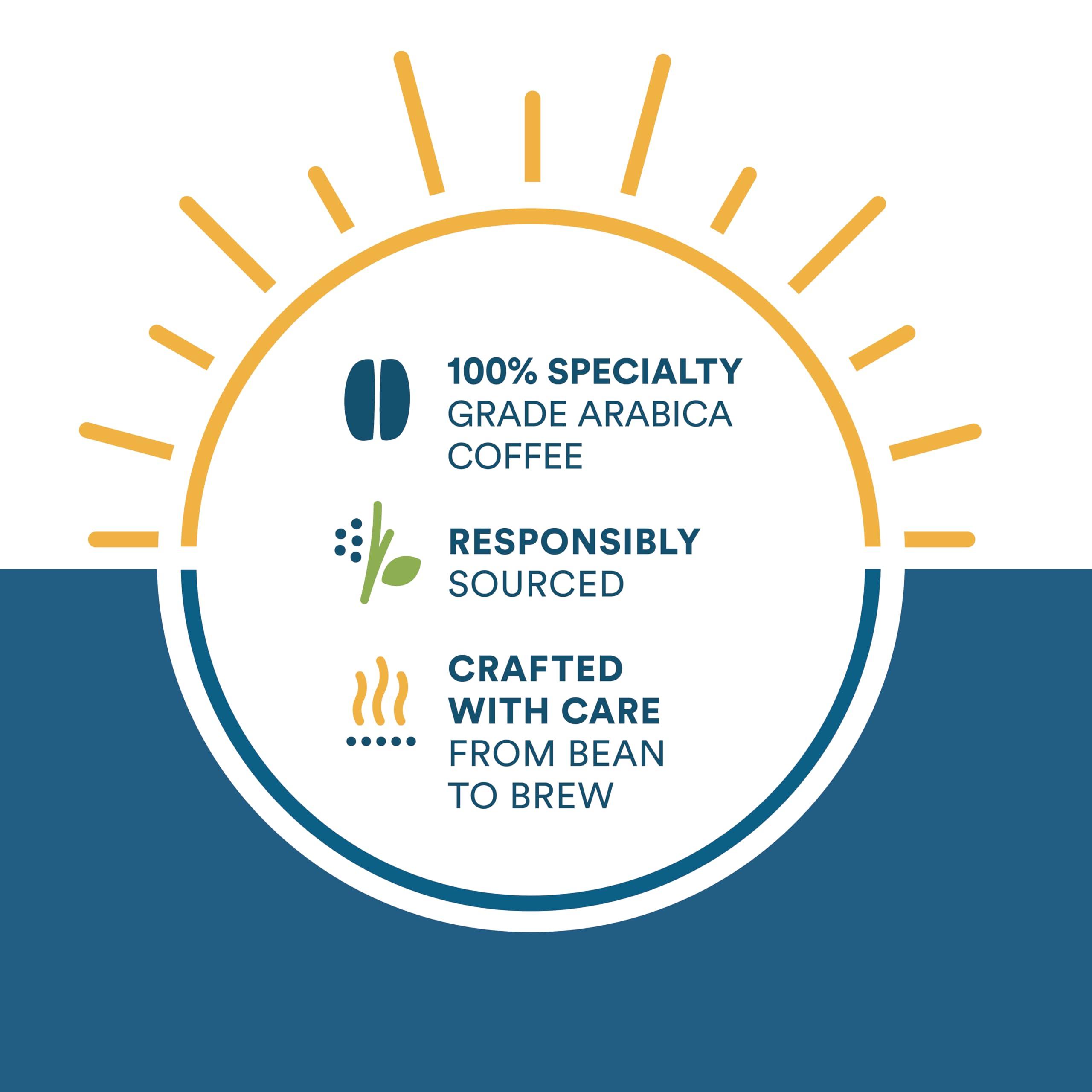 Cameron's Coffee Cameron\'s Coffee Roasted Whole Bean Coffee, Organic French Roast, 28 Ounce , (Pack of 1)