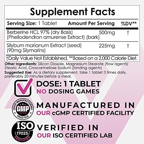 Nootropics Depot Nootropics Depot Berberine HCL + Silymarin Tablets | 500mg + 90mg | 180 Count | Supports Cellular Function, Metabolic Function, and Balanced Inflammation Levels