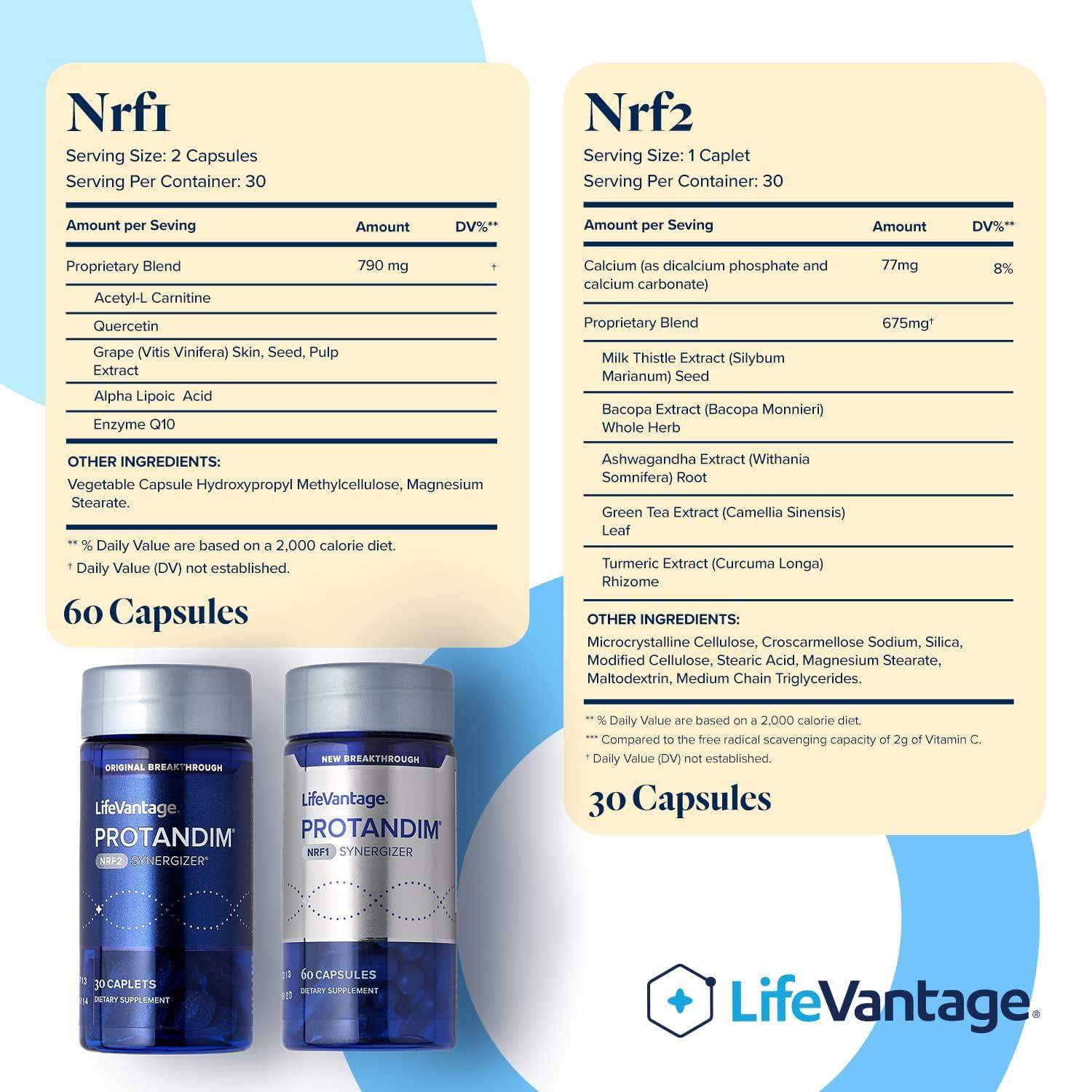 LifeVantage LifeVantage - Protandim Dual Synergizer - NRF1 Synergizer (60 Caps) + NRF2 Synergizer (30 Caps) - Mitochondrial and NRF2 Activator Supplement