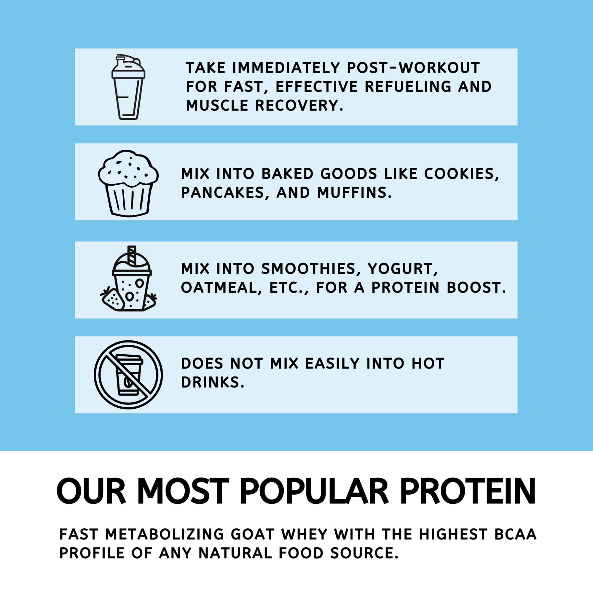 Mt Capra Mt. Capra Goat Whey Protein | Grass-Fed Undenatured Whey Protein Powder from Pastured Goats, High in Branch Chain Amino Acids, Natural Vanilla - 1 Pound