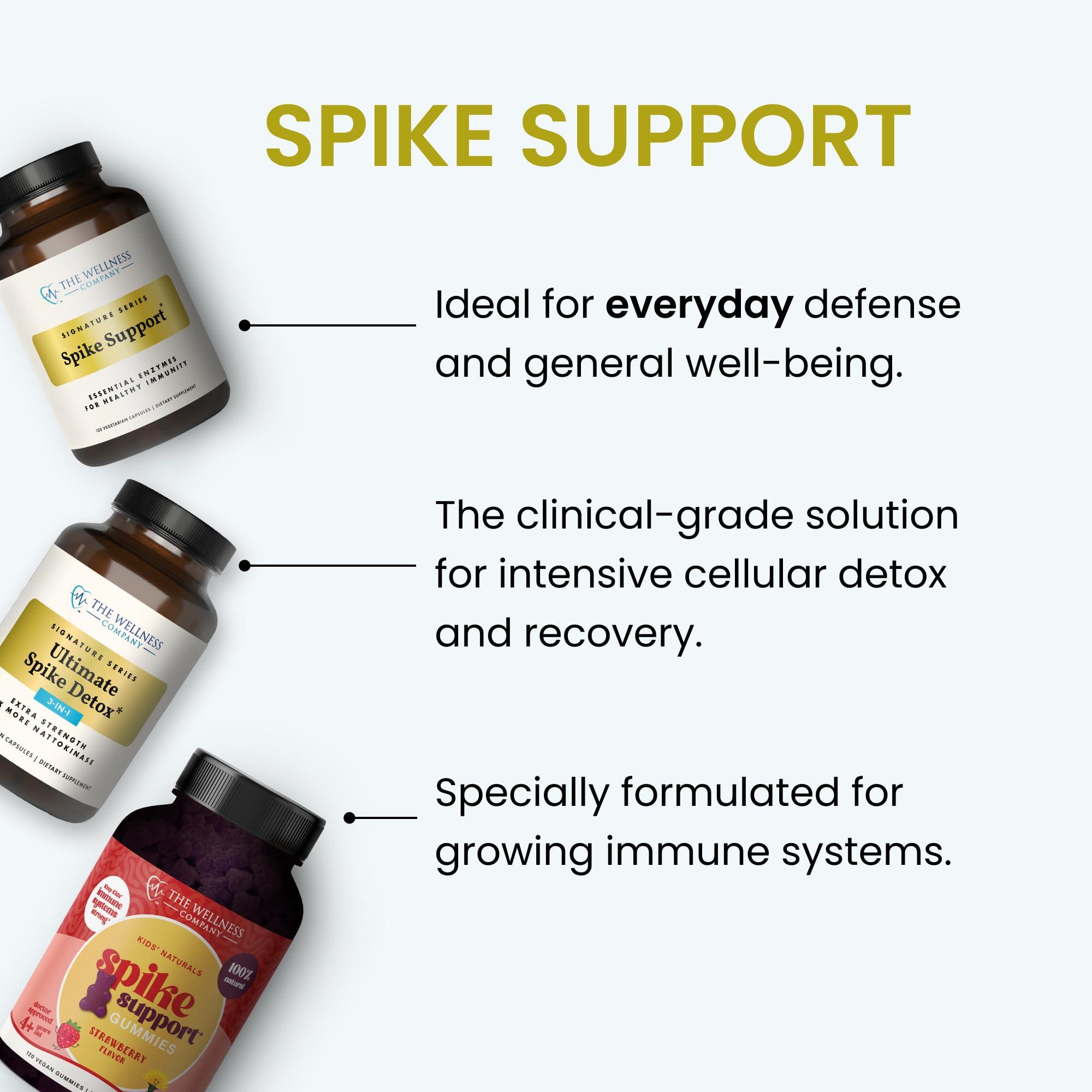 The Wellness Company The Wellness Company Spike Support | 60 ct (1 Month Supply) | with Nattokinase, A Proteolytic Enzyme for Fibrinolytic (Anti-Clotting) | Non-GMO, Vegan, Gluten Free | for Year-Round Immune Support