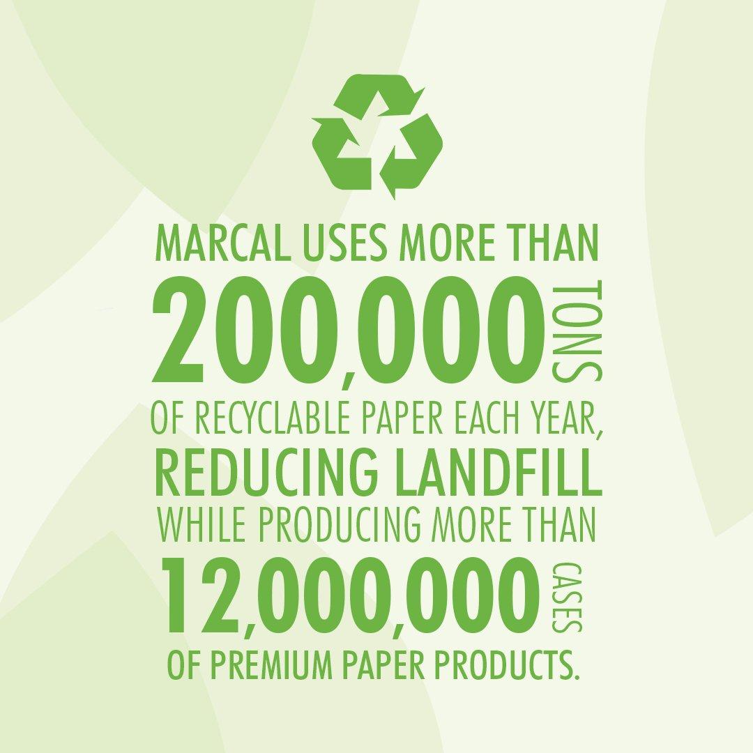 Marcal Marcal Pride Toilet Paper, White, 1000 Sheets Per Roll, 20 Rolls Per Case - Sustainable and Chlorine Free Bath Tissue 03408