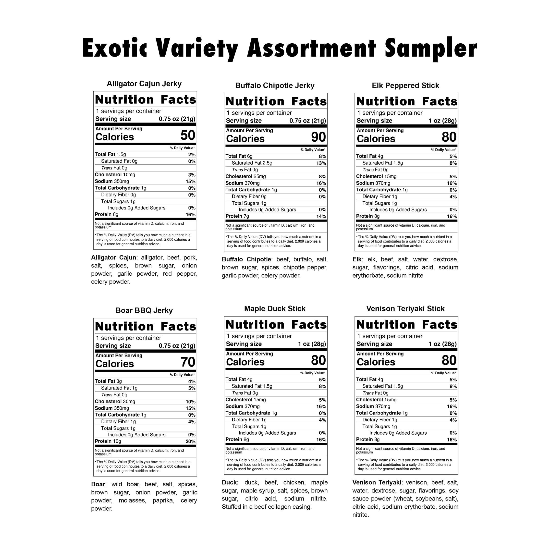 Jerky-n-Spice Buffalo Bob\'s Wild Game Exotic Snacks (6 Pack), Beef Jerky Sampler Gift Pack for Men, Jerky Variety Gift Set, Jerky Snack Box, Meat Gifts for Men, Bison Jerky for Humans, Jerky Packs, Keto Gifts