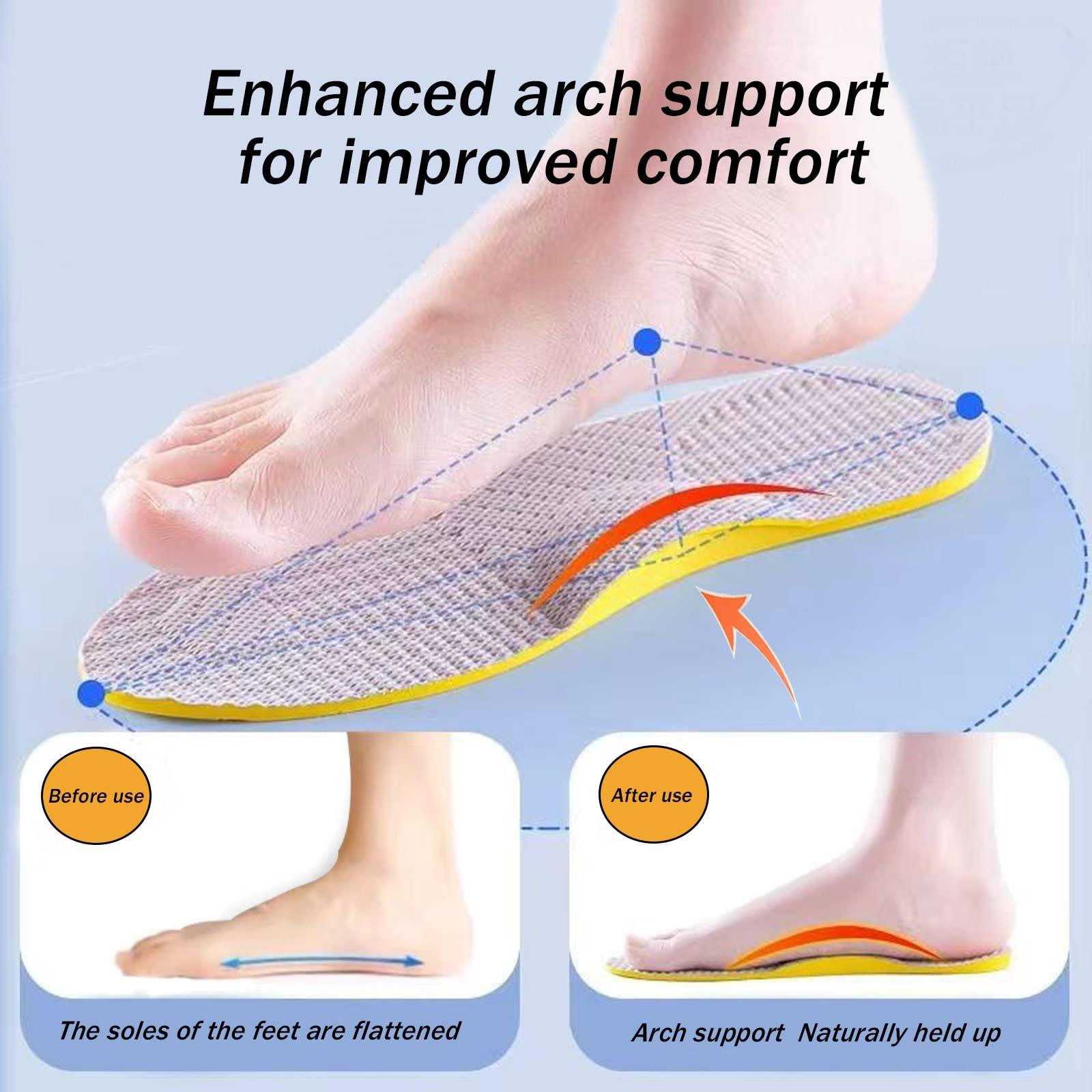 Zelbuck Supination Correction Insoles for Men & Women - Orthotic Inserts for Over-Supination Relief - Supportive Sole Inserts for Correcting Supination - Ideal for Active Lifestyles