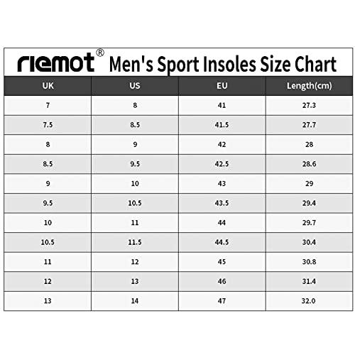 riemot riemot Arch Support Insoles for Men All-Day Comfort Gel Sport Shoe Inserts Replacement Cushioning Shock Absorbing Foam Insoles for Running Shoes Sneakers Work Boots Black US 10.5/EU 43.5
