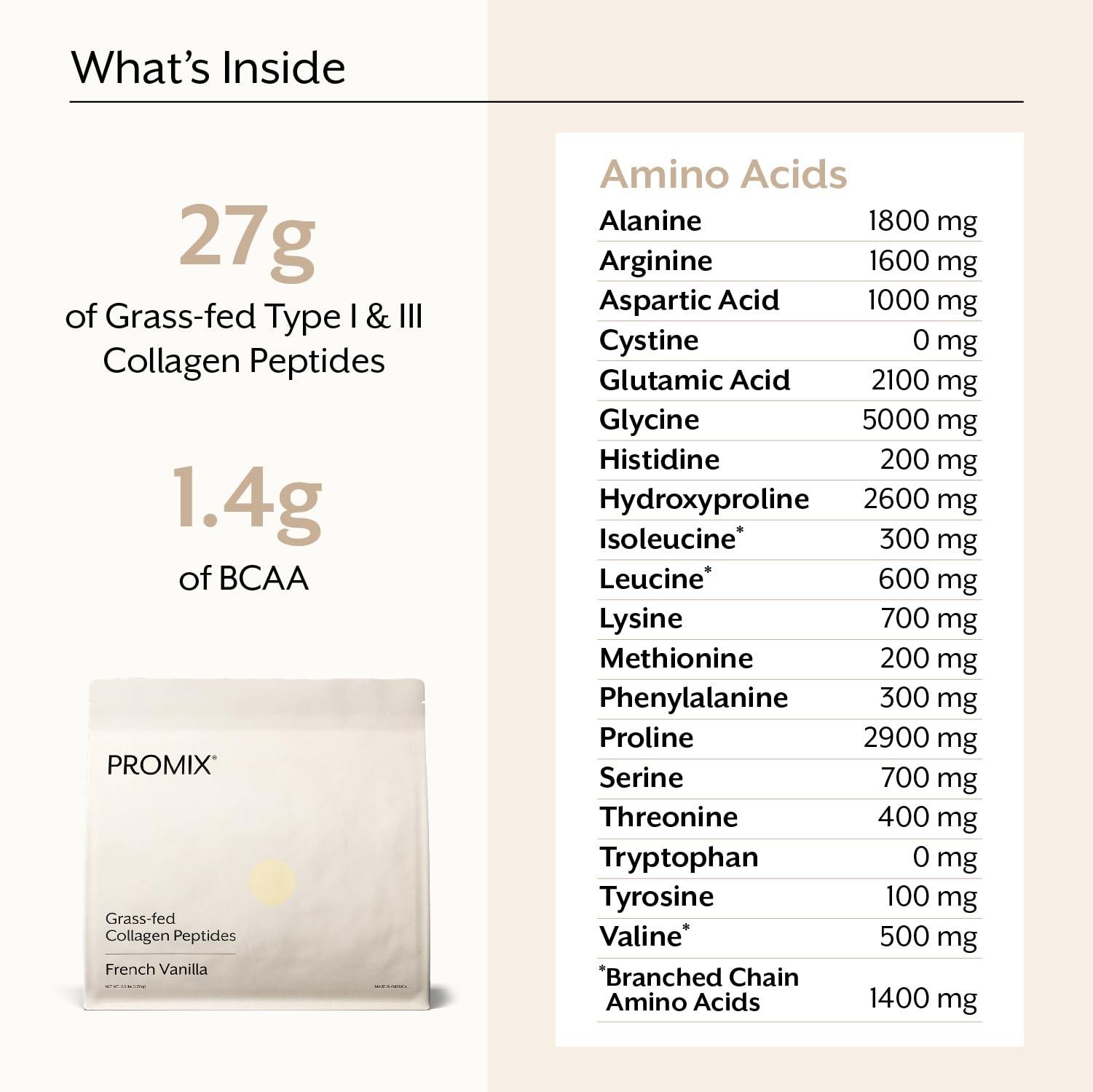 ProMix Nutrition Promix Collagen Peptides, Vanilla, 2.5lb Bulk - Hydrolyzed Collagen Protein Promotes Healthy Skin, Bones, Joints & Recovery Support - Add to Shakes, Smoothies, Beverages & Baking Recipes.