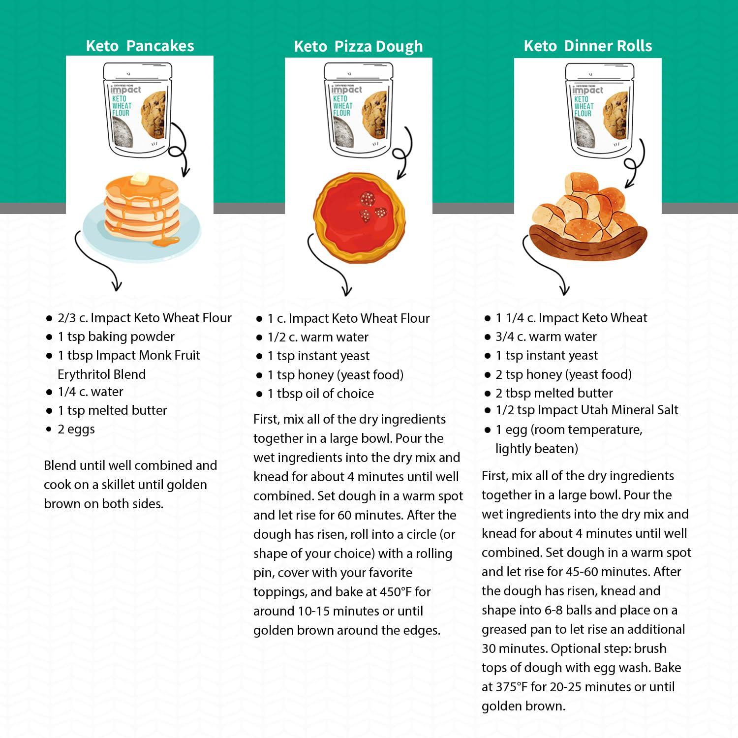 impact your life. your world. Impact - Keto Wheat Flour: Keto Blend, 2 Net Carbs, 45% Fewer Calories - Non-GMO Substitute for Conventional Flour - Resistant Wheat Starch, Gluten, Almond Flour - 1.5lb