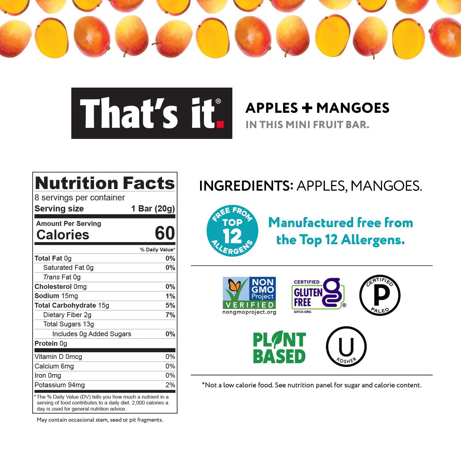 That's it. That's it. Mini Fruit Bars (Variety 24 PACK) No Sugar Added, Plant-Based, Vegan & Gluten Free, Breakfast Bar, Paleo, for Children & Adults, Non GMO, Fiber (8 Blueberry, 8 Strawberry, 8 Mango)