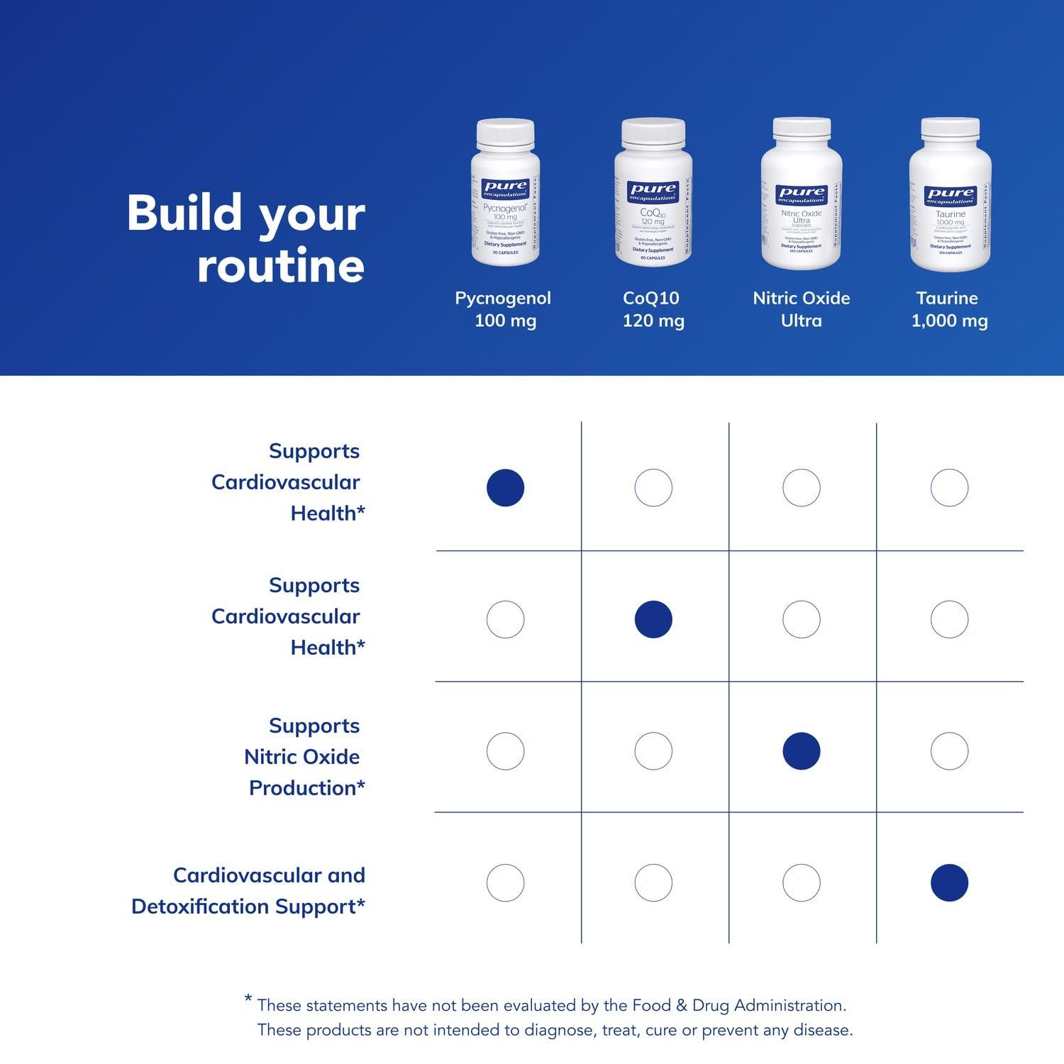 Pure Encapsulations Pure Encapsulations Pycnogenol 100 mg | Hypoallergenic Supplement to Promote Vascular Health and Provide Antioxidant Support | 30 Capsules