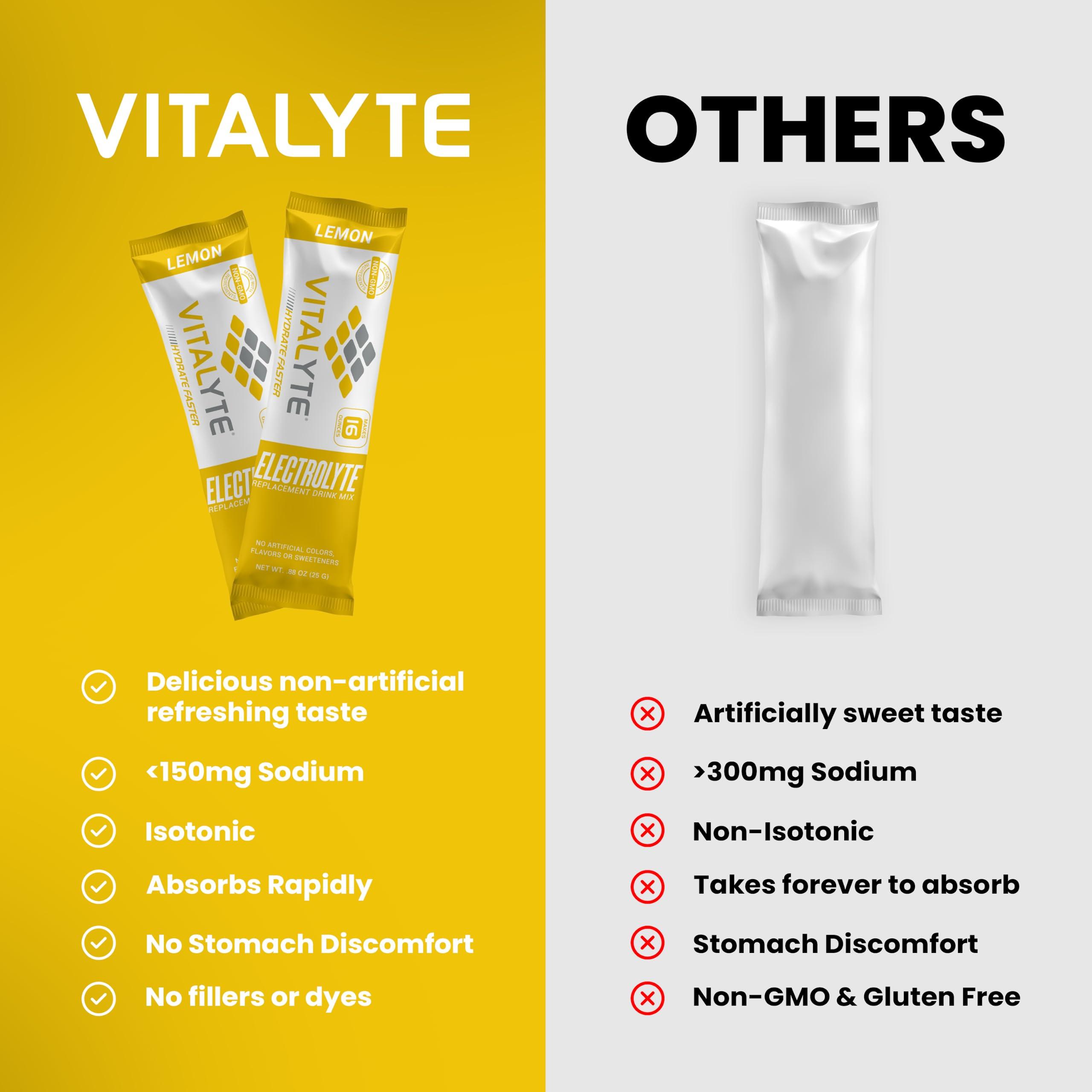 Vitalyte Vitalyte Electrolytes Packets Isotonic Sports Drink | Electrolytes Powder Packets Sports Nutrition Electrolyte Replacement Drinks Dehydration Relief Packets