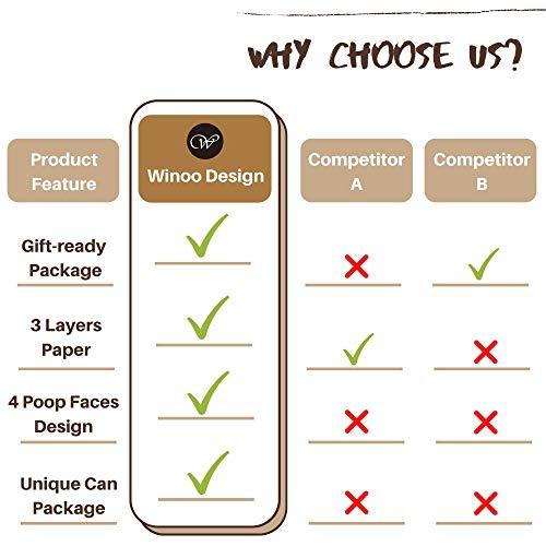 Winoo Design Happy 60th Birthday Gifts for Women and Men - 3-Ply Funny Toilet Paper Roll, Birthday Decorations for Him, Her, Novelty, Gag Funny Gift