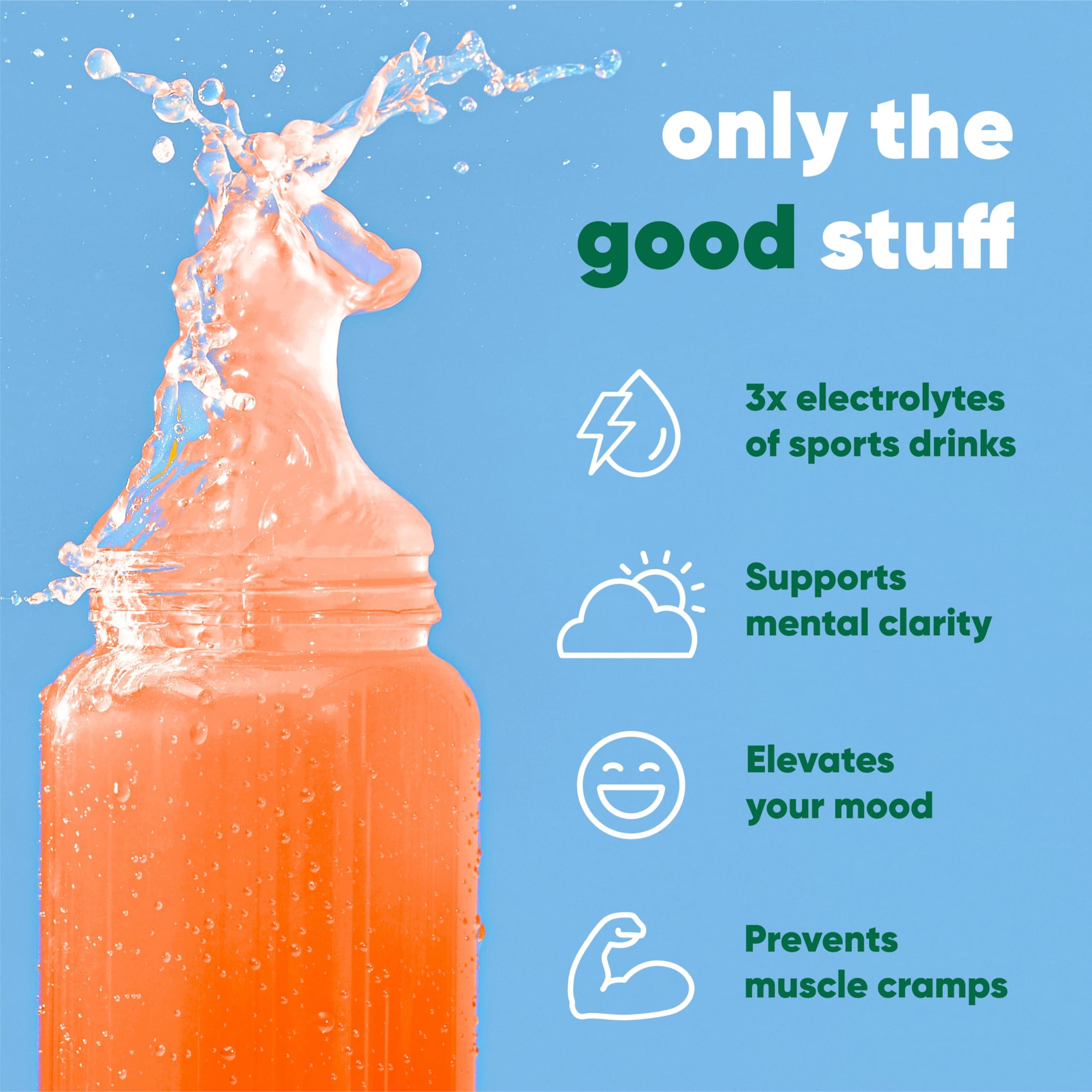 IQBAR IQMIX Hydration Electrolytes Powder - Sugar-Free Drink Mix Packets - Rehydration and Recovery - Keto-Friendly with Magnesium L-Threonate, Lion's Mane, Potassium Citrate - Peach Mango (40 Count)