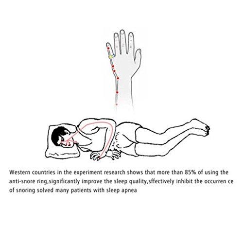 ZJchao Anti snoring Rings for Men Prevent Snoring Ring, Anti Snoring Acupressure Anti Snoring Ring Sleeping Breath First Aid Acupressure Treatment Snore Device