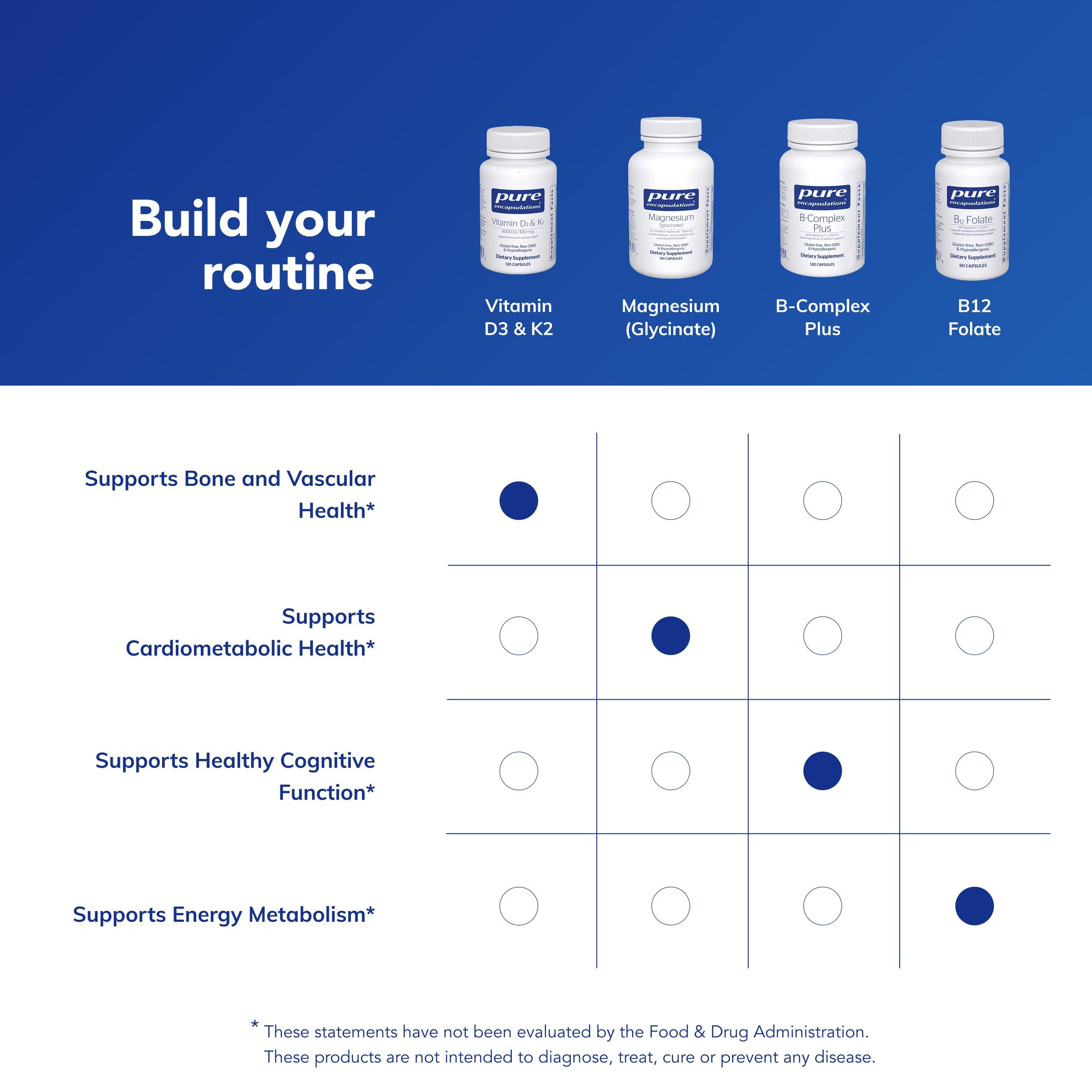 Pure Encapsulations Pure Encapsulations Vitamin D3 & K2 | Bone and Vascular Health Support | 120 Capsules*