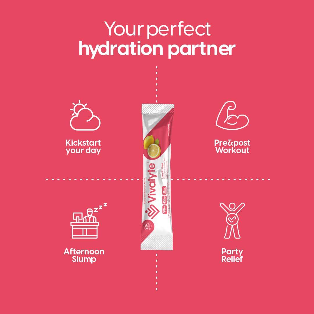 Vivalyte Vivalyte Electrolyte Powder No Sugar Stevia Sweetened 100% Natural Hydration Packets - 20 Count | Sodium, Potassium Citrate & Magnesium L-Threonate (5.64, Lemon)