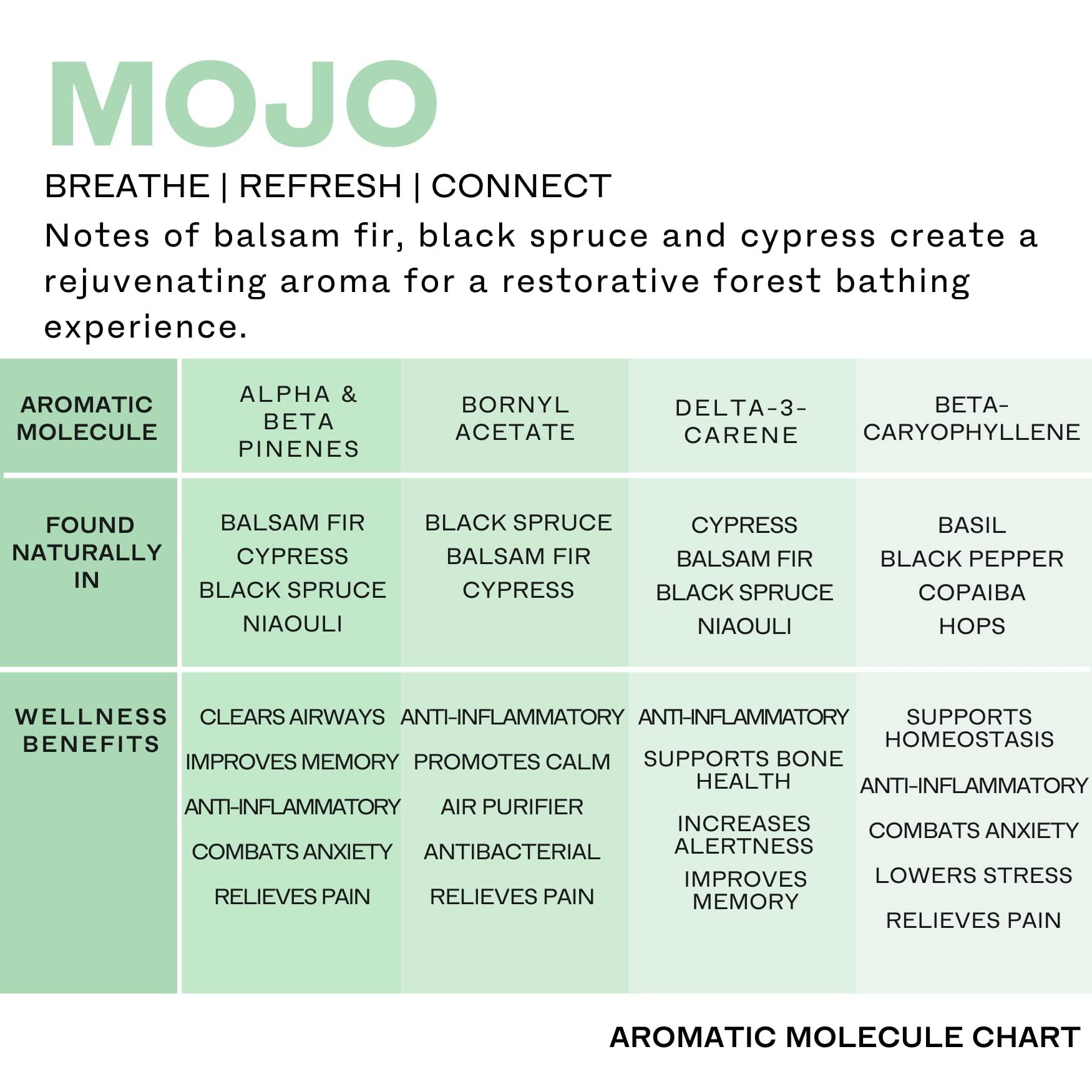 Rice-A-Roni Rice-A-Roni CREAMY FOUR CHEESE Flavor 6.4oz (8 pack)