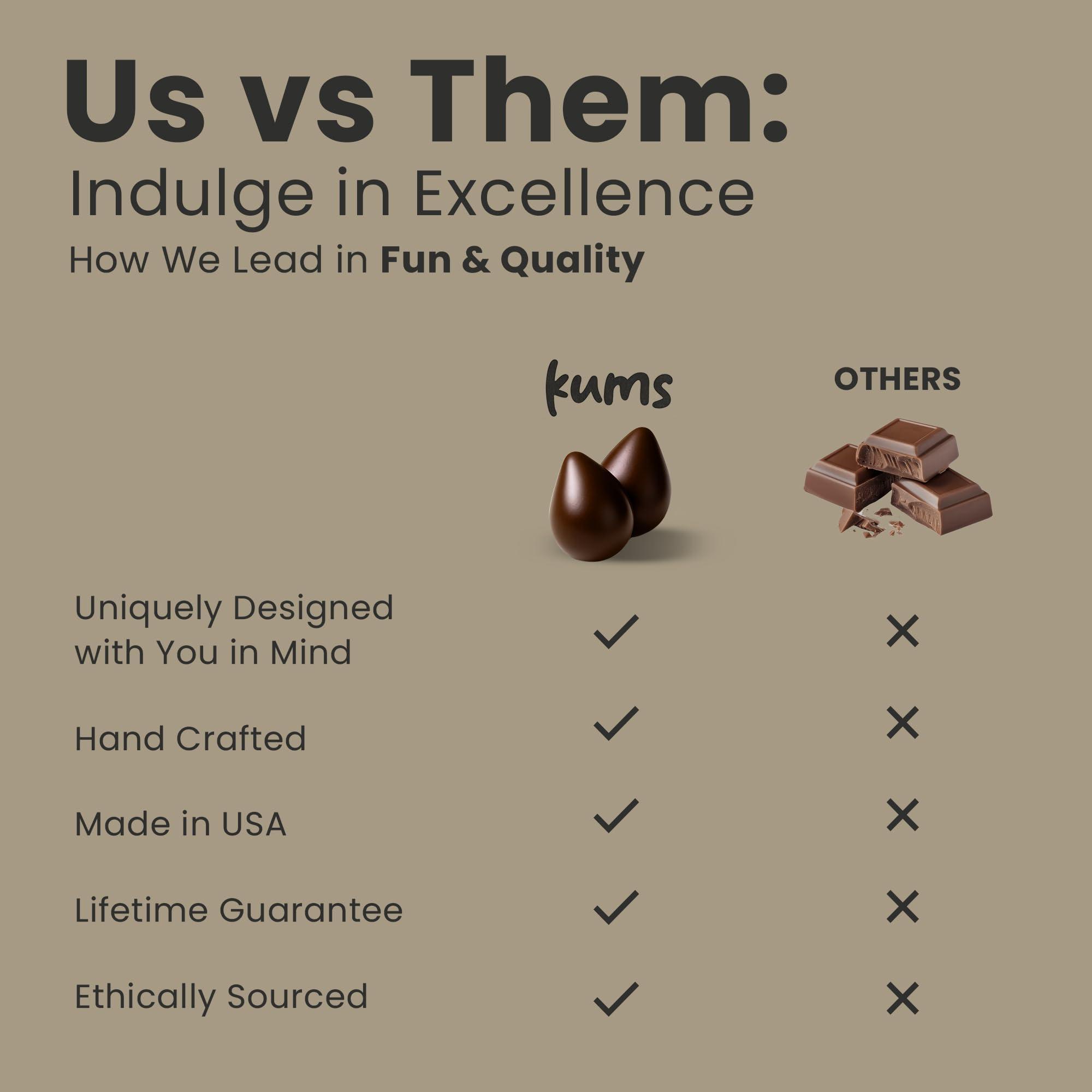 Kums Kums Dark Chocolate (1 Box) Mood Chocolate for Couples Chocolate Tabs, Vegetarian Delight Ideal for Men & Women | Luxurious Tab Chocolate Bars (Tailored For His And Her Chocolate) Romance Chocolate