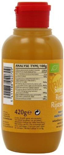 Lima Lima Malted Rice Syrup "Sirop de riz" Glutenfree Organic Vegan 14.82oz