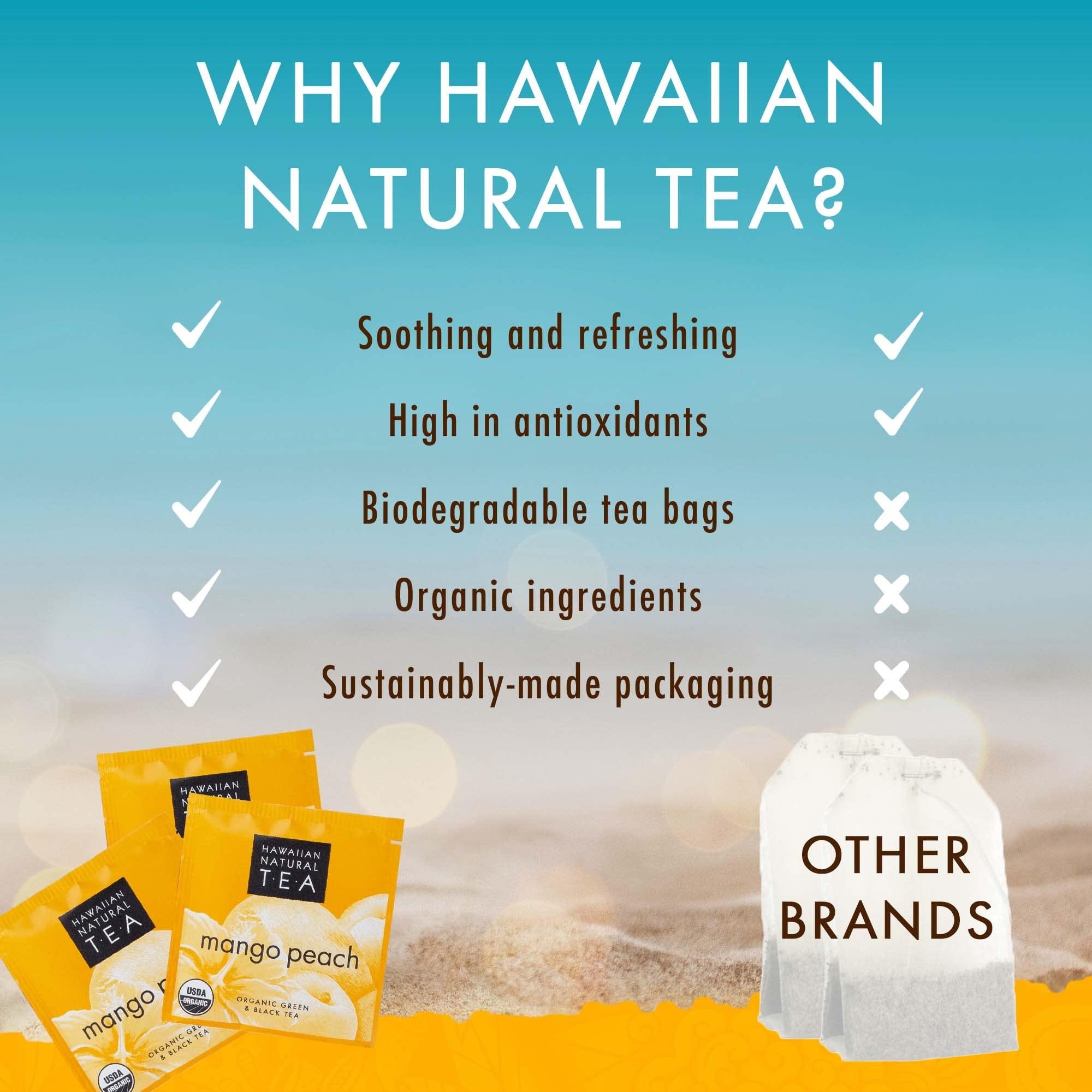 HAWAIIAN NATURAL T·E·A Hawaiian Natural Tea Mango Peach Flavored Organic Tea - Tropical Fruit Green Tea Blend with Black Tea - Perfect Daily Cup & Gift for Tea Lovers - 60 Tea Bags