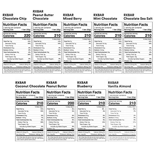 RXBAR RXBAR Protein Bars, 12g Protein, Gluten Free Snacks, Variety Pack (28 Bars)