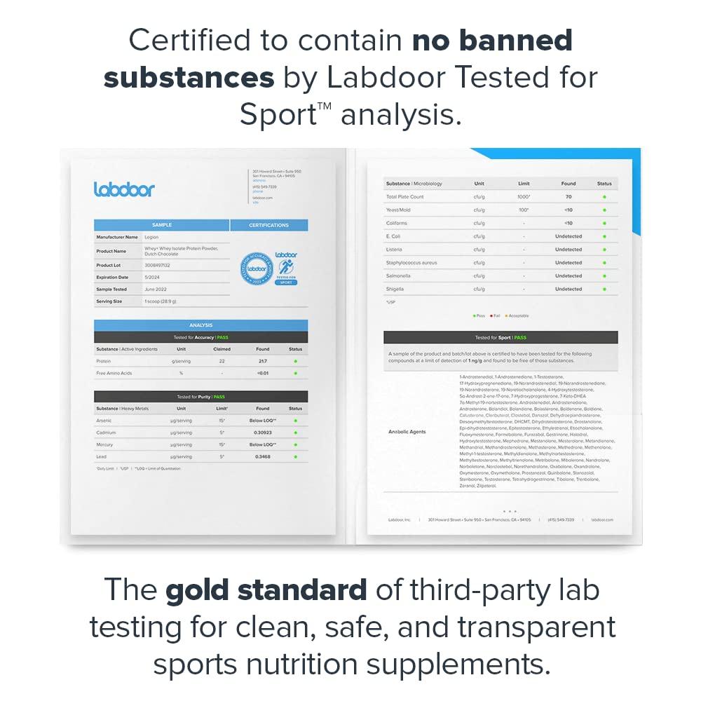 LEGION LEGION Whey+ Whey Isolate Protein Powder from Grass Fed Cows - Low Carb, Low Calorie, Non-GMO, Lactose Free, Gluten Free, Sugar Free, All Natural Whey Protein Isolate, 60 Servings (Cinnamon Cereal)