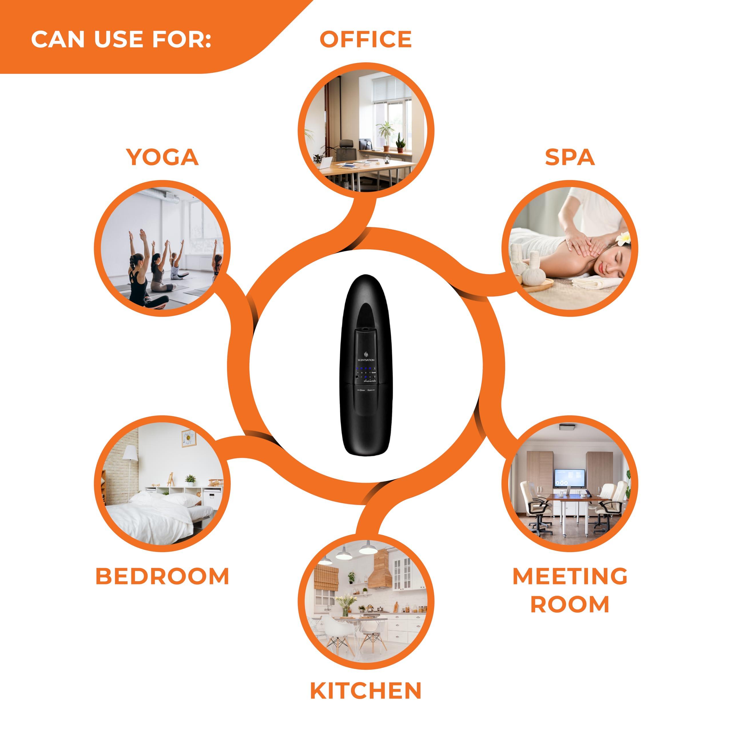 SCENTSATION Plug-in Essential Oil Diffuser - Silent & Waterless Aromatherapy - Cold Air Diffusion, Wide Area Coverage up to 500 SqFt - Ideal for Home, Office, Spa (Plug-in Diffuser - Black)